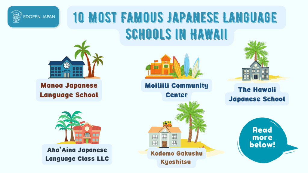 10 Most Famous Japanese Language Schools in Hawaii - EDOPEN Japan