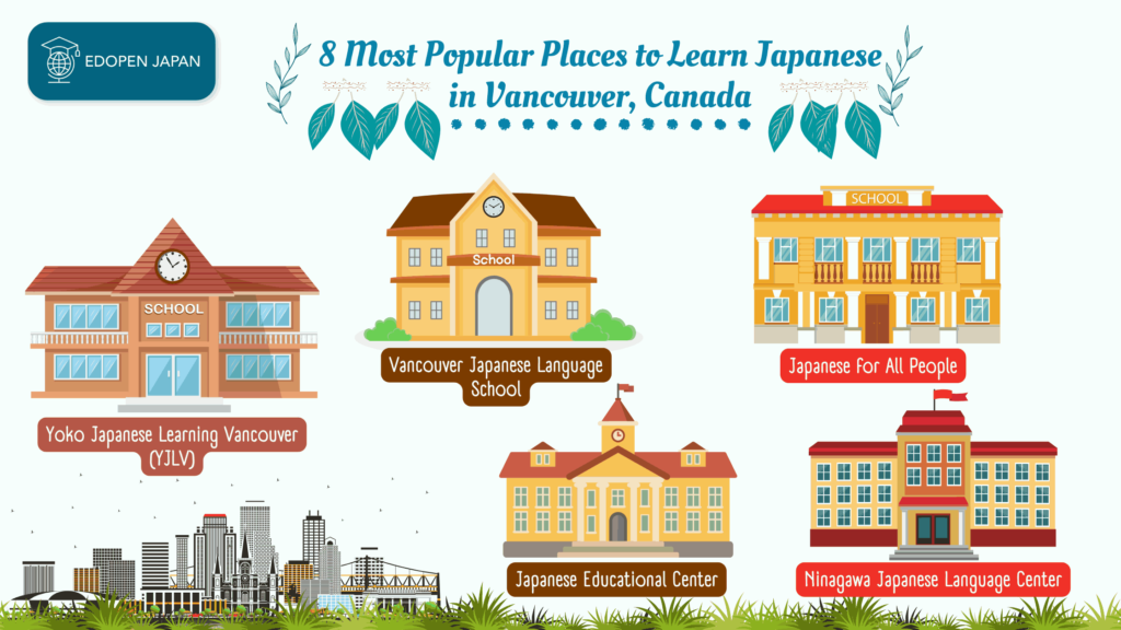 8 Most Popular Places to Learn Japanese in Vancouver, Canada - EDOPEN Japan