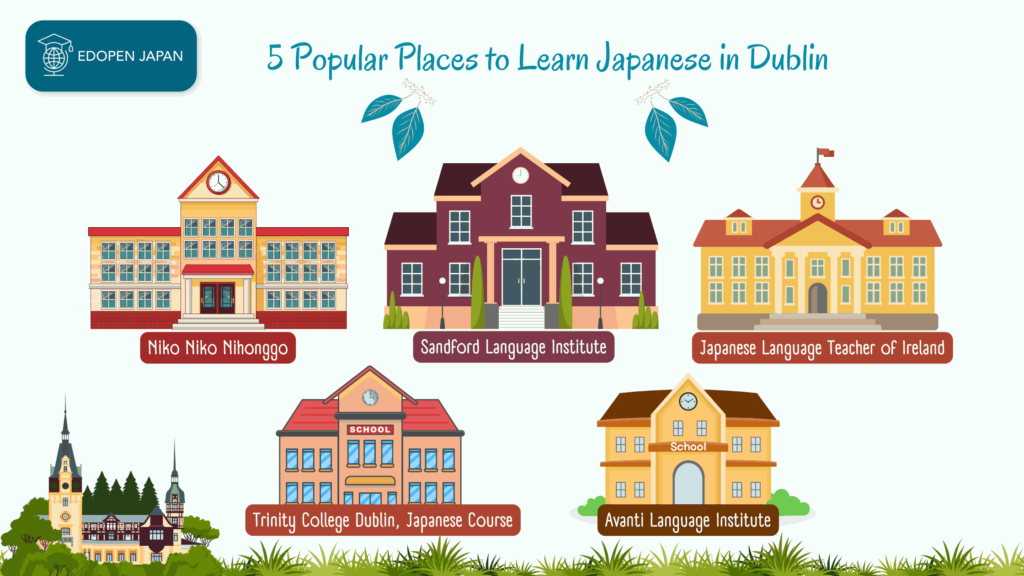 5 Popular Places to Learn Japanese in Dublin - EDOPEN Japan
