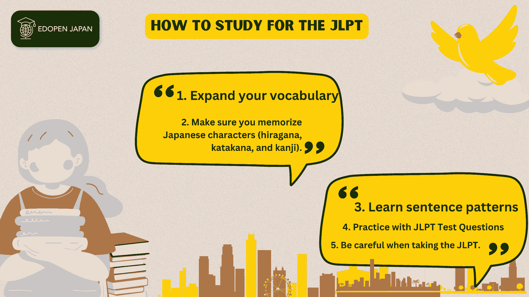 How to Study for the JLPT? - EDOPEN Japan